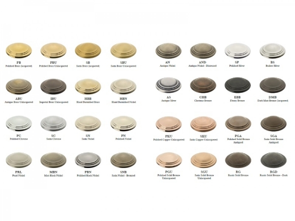 Ручка-кноб Frank Allart поворотная 1022