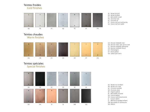 Выключатель Meljac M570 одинарный Classique 